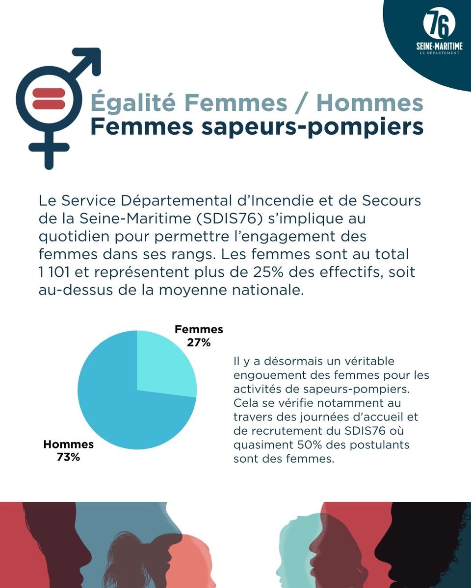 Seine-Maritime tweet media