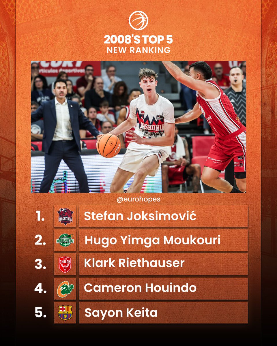 Eurohopes tweet media