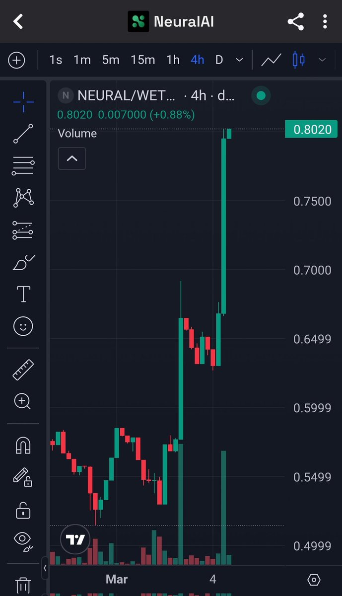 Cryptonic_Bull tweet media