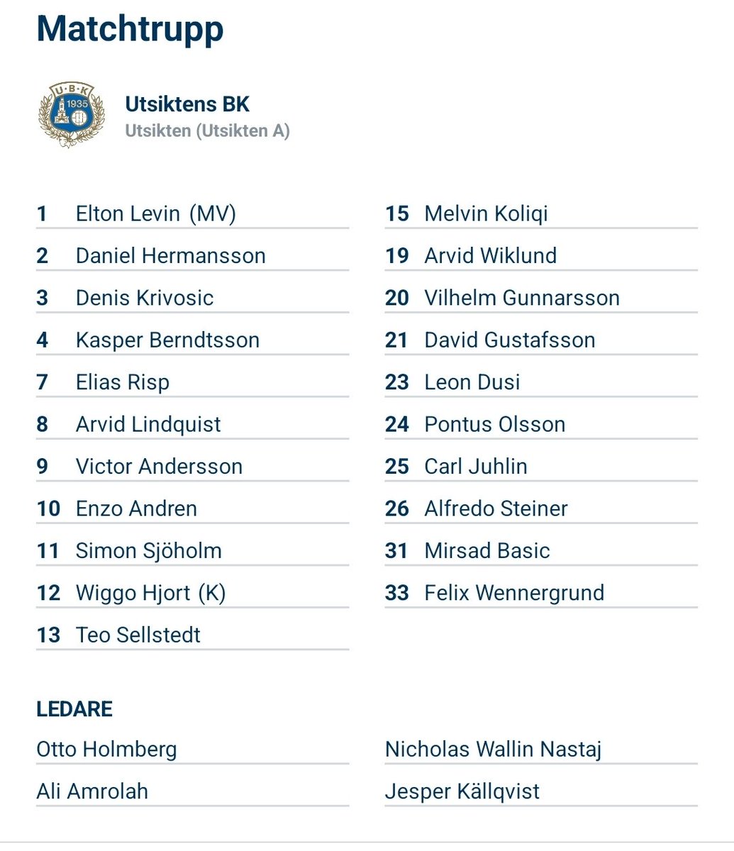 Utsikten ser extremt intressant ut. #ifkgbg