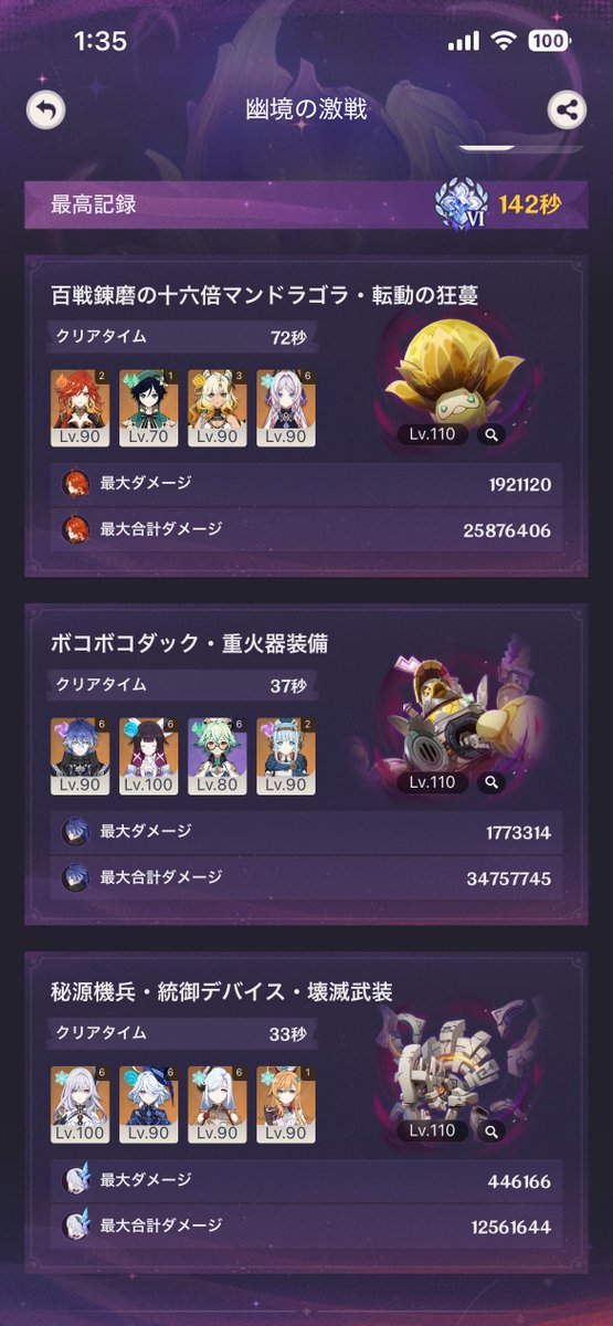 NagiL0307's tweet photo. 頑張りましたヾ(･ω･`*)
原神はちょっとの間休息期間入ります(:3_ヽ)_ https://t.co/ptsClHkXsW