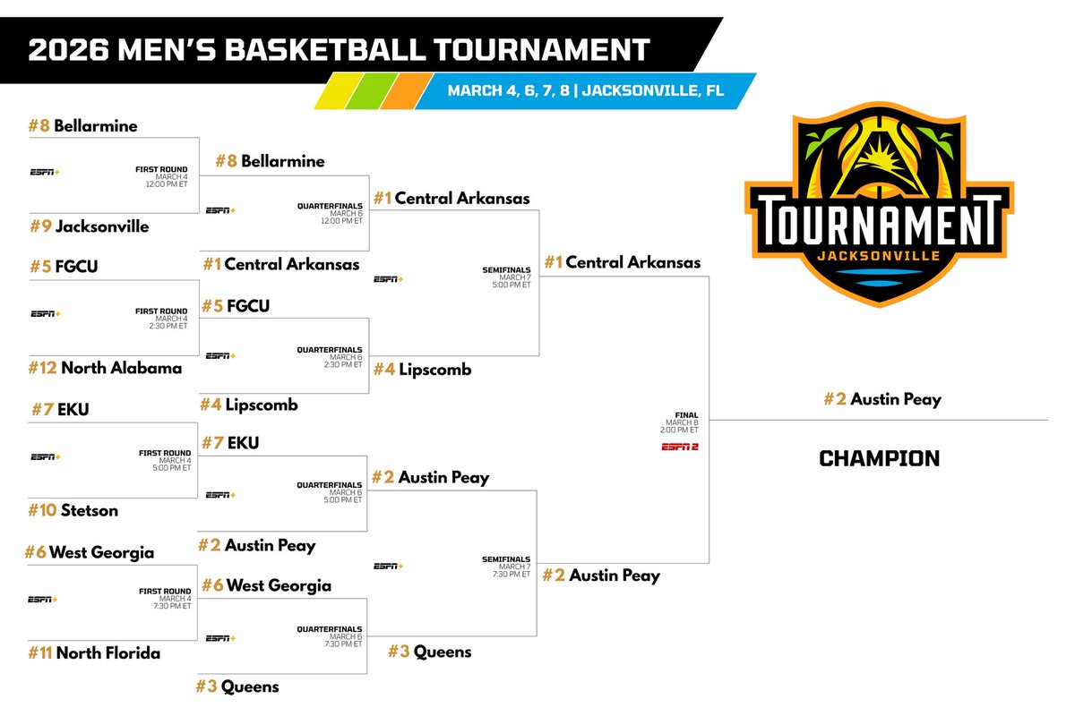 Sansom Sports Media🏀🏈 tweet media