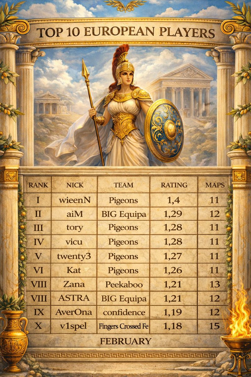 Athena CS tweet media