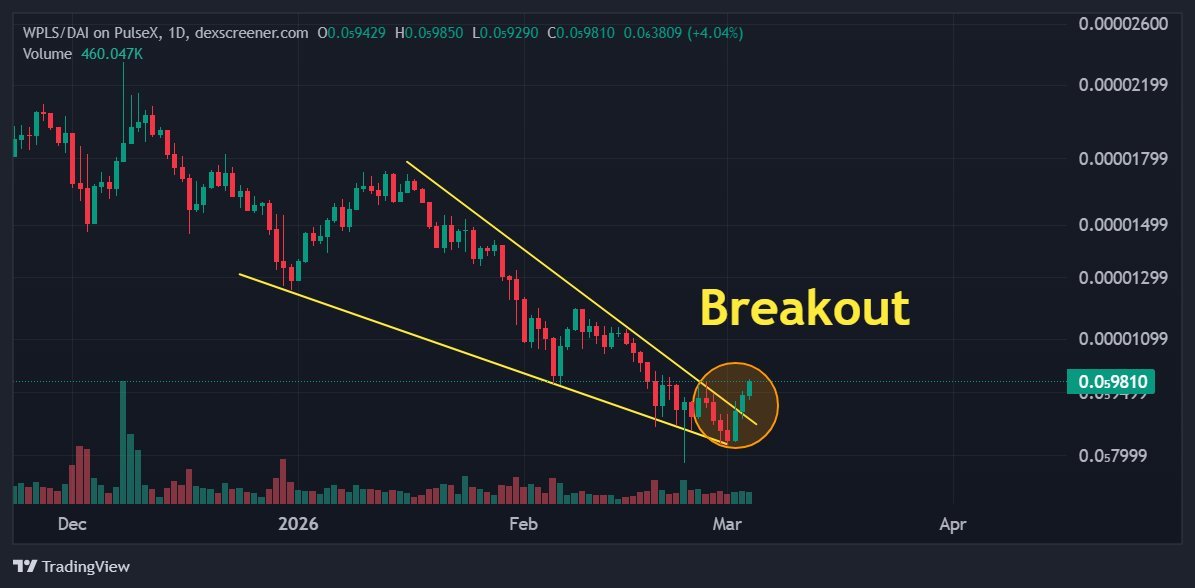 everyody stay calm. keep those soft little hands off the sell button.