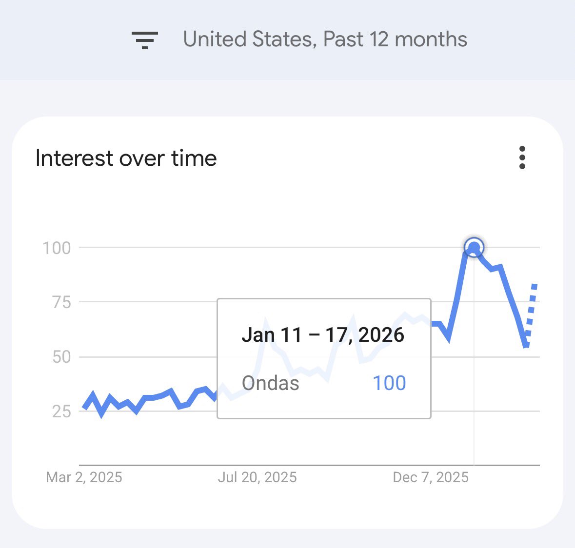 Chris Ray tweet media