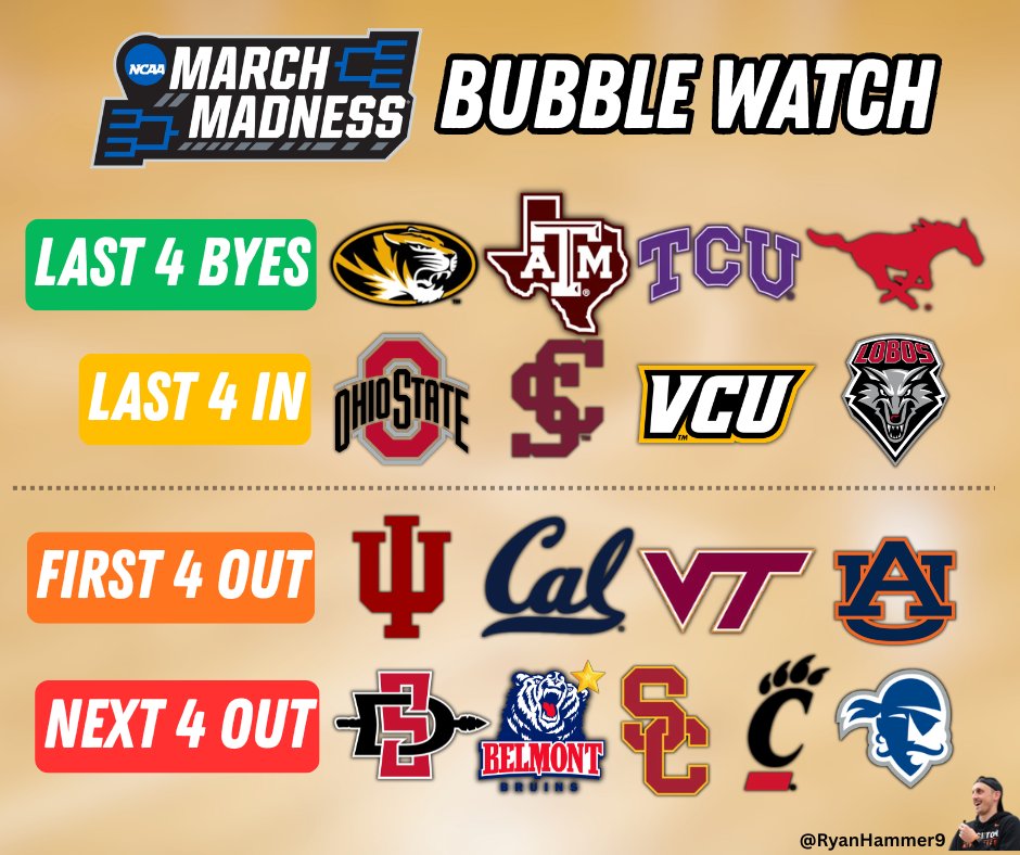 Ryan Hammer🔨 tweet media