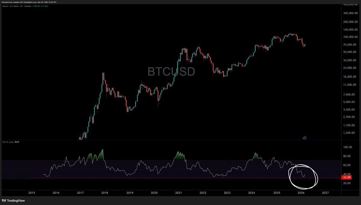 Tom Crown tweet media