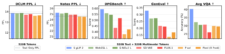 Peter Tong tweet media