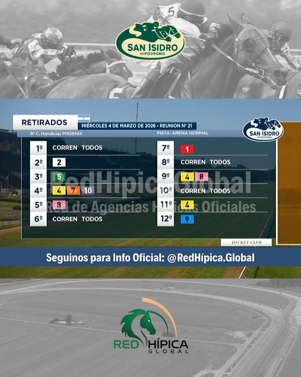 #Turf RETIRADOS y CAMBIOS DE MONTA al momento! HOY en <a href="/HipodromoSI/">Hipódromo San Isidro</a> de 14:15 a 19:45hs.

💲AGENCIA HÍPICA OFICIAL DE #BRAGADO, Buenos Aires.
📲WhatsApp 2342 481169
📍Remedios De Escalada 1650

#Turf #HSI