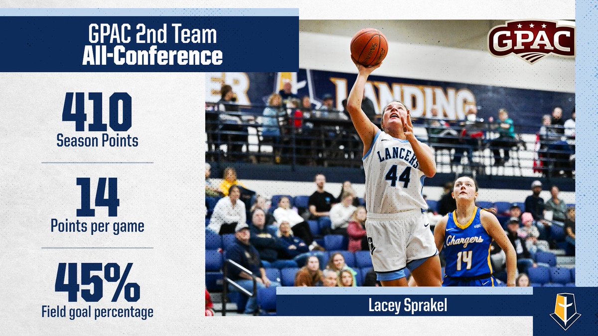 Mount Marty Women’s Basketball tweet media