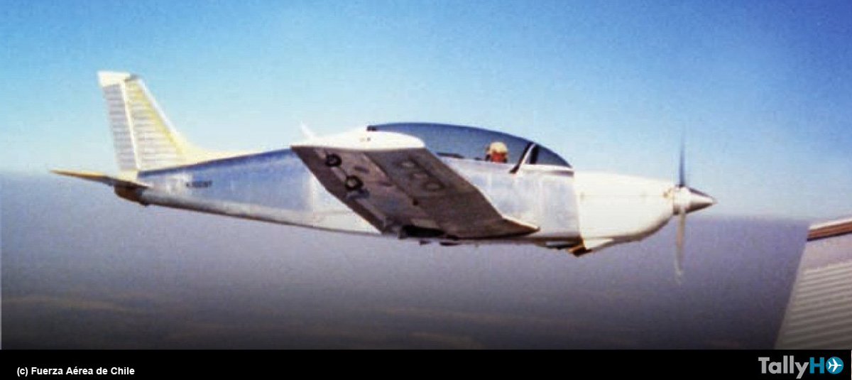 Círculo CTA tweet media