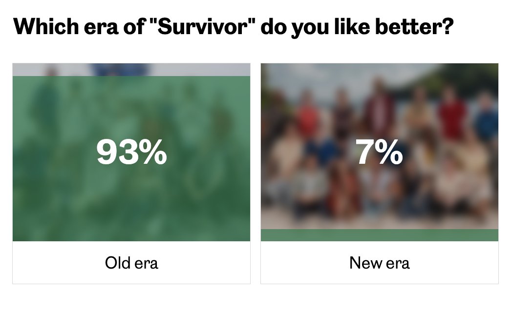 Dalton Ross tweet media