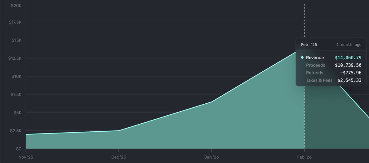 Evan Yadegari tweet media