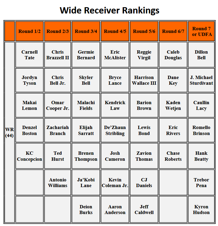 Bengals & Brews tweet media