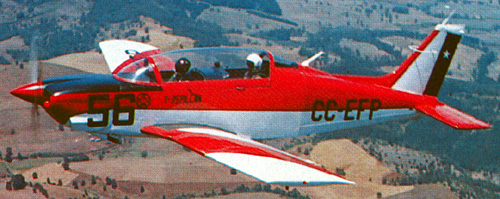 Círculo CTA tweet media