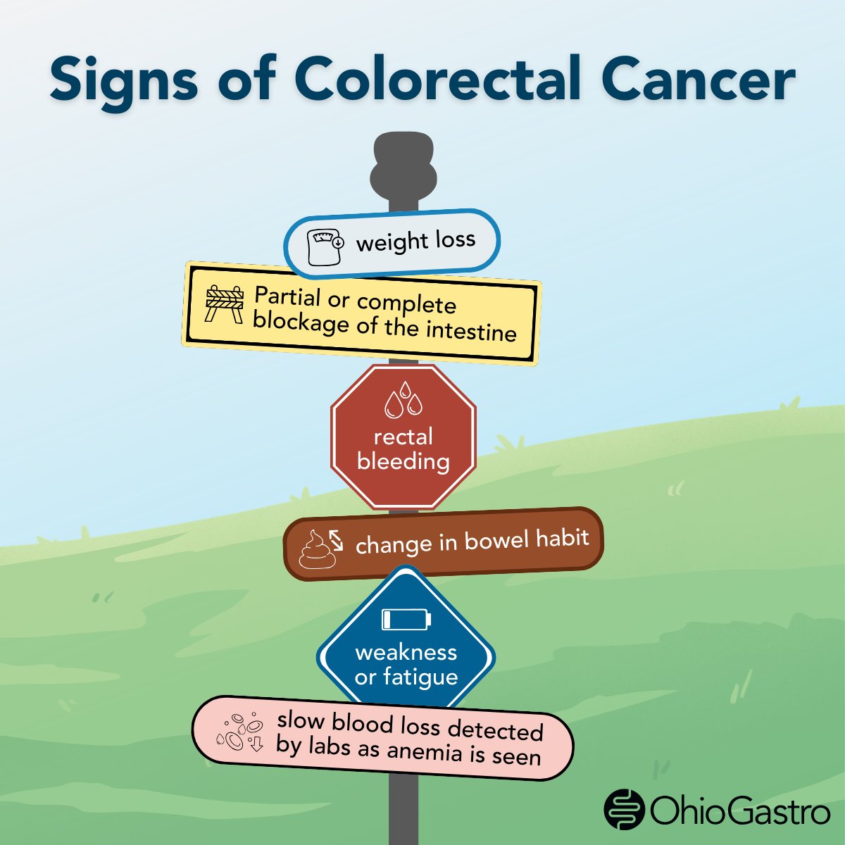 Ohio Gastroenterology Group, Inc. tweet media