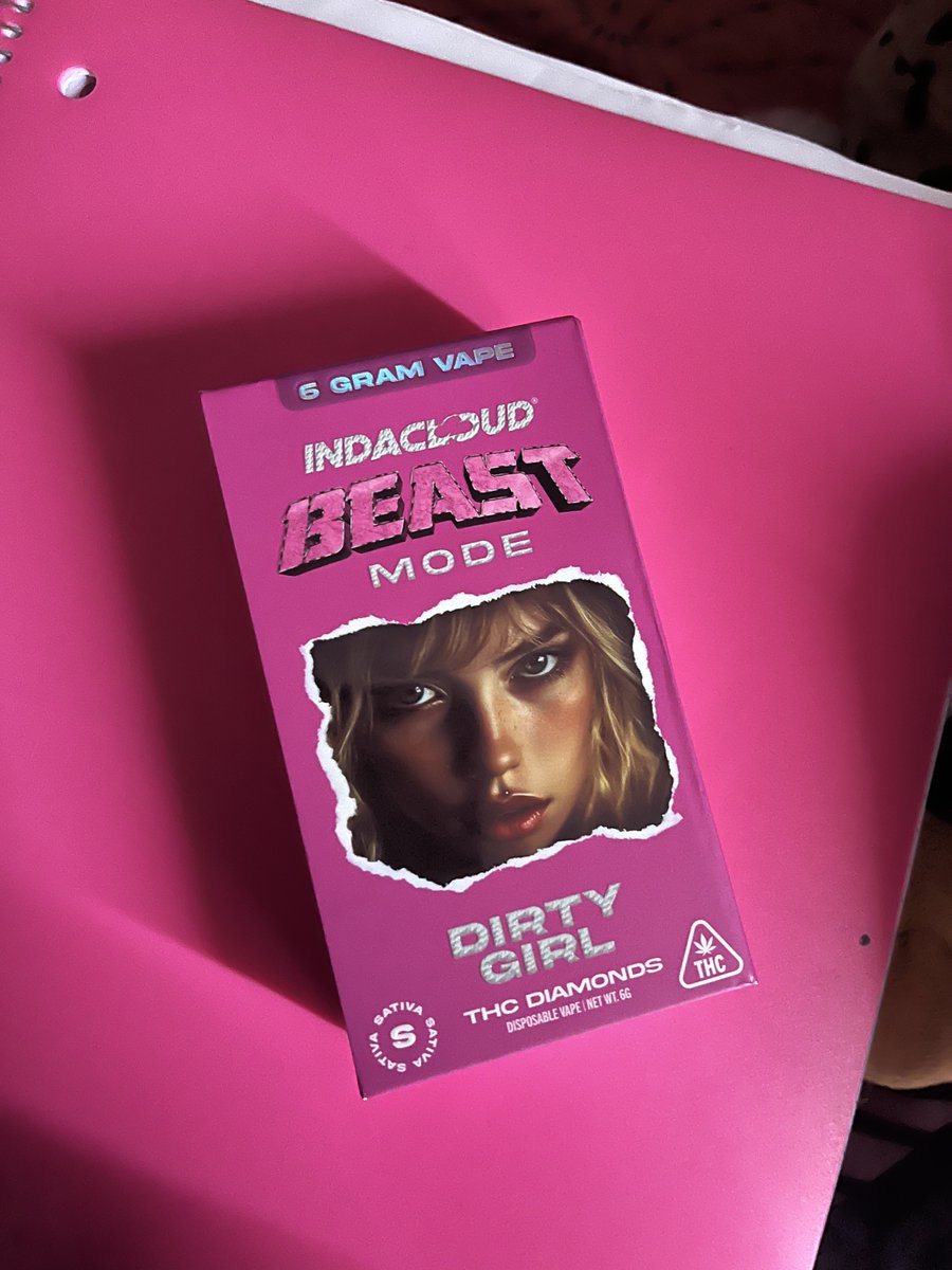 Indacloud tweet media