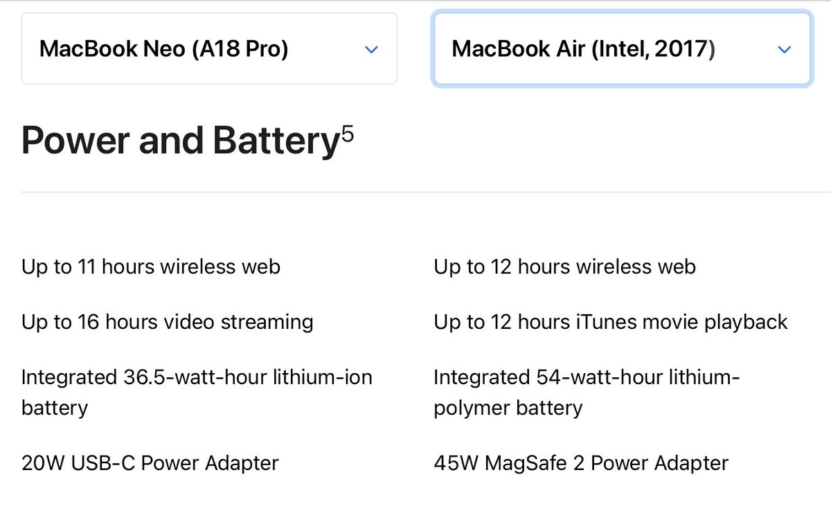 @RonanACNH tweet media