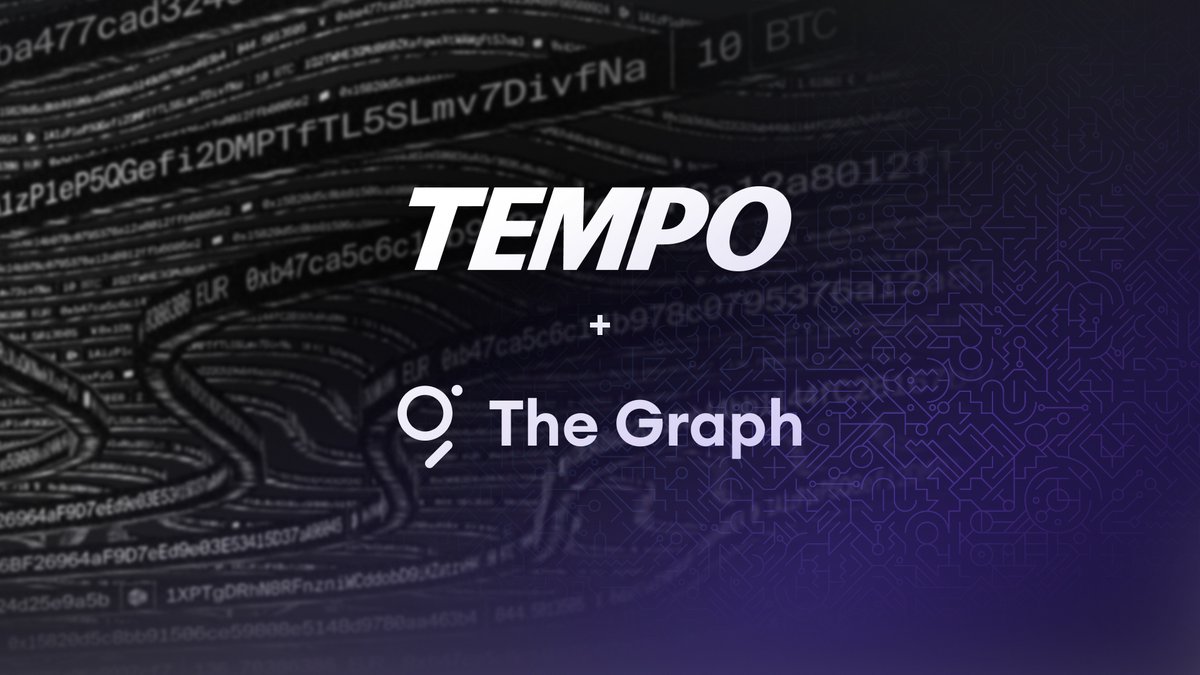 graphprotocol's tweet photo. .@tempo’s Moderato and Mainnet are now indexable with The Graph’s Subgraphs.  Developers building on Tempo can now transform raw onchain data into clean, queryable GraphQL APIs — no custom infrastructure required https://t.co/CaQLBJwB3E