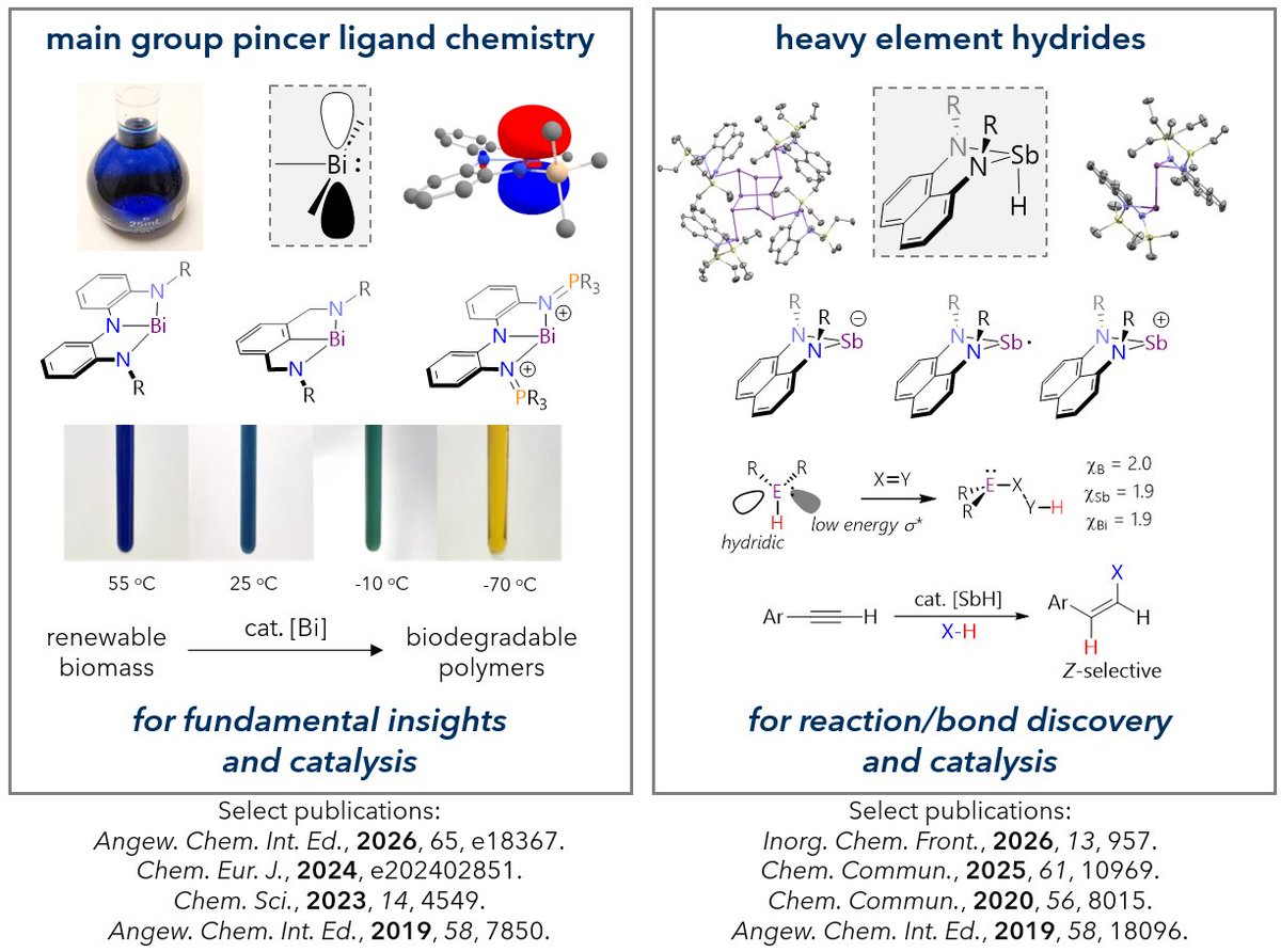 Saurabh Chitnis tweet media