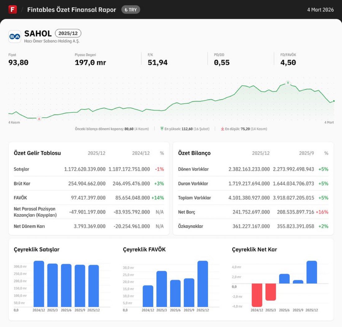 Ömerhan Karamahmutoğlu tweet media