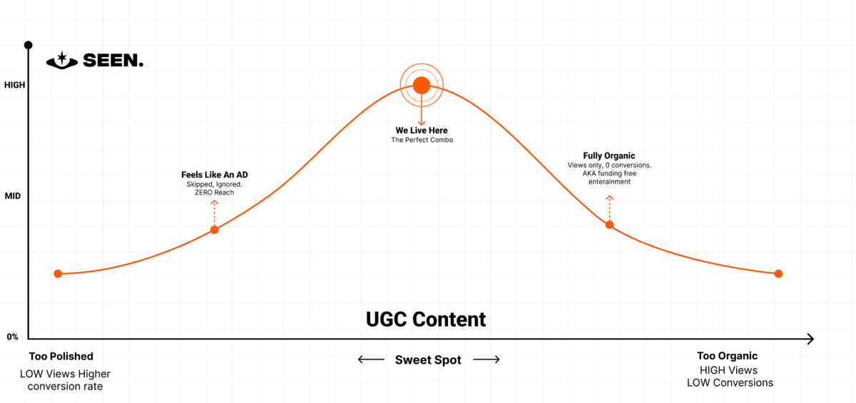 Colin Madden tweet media