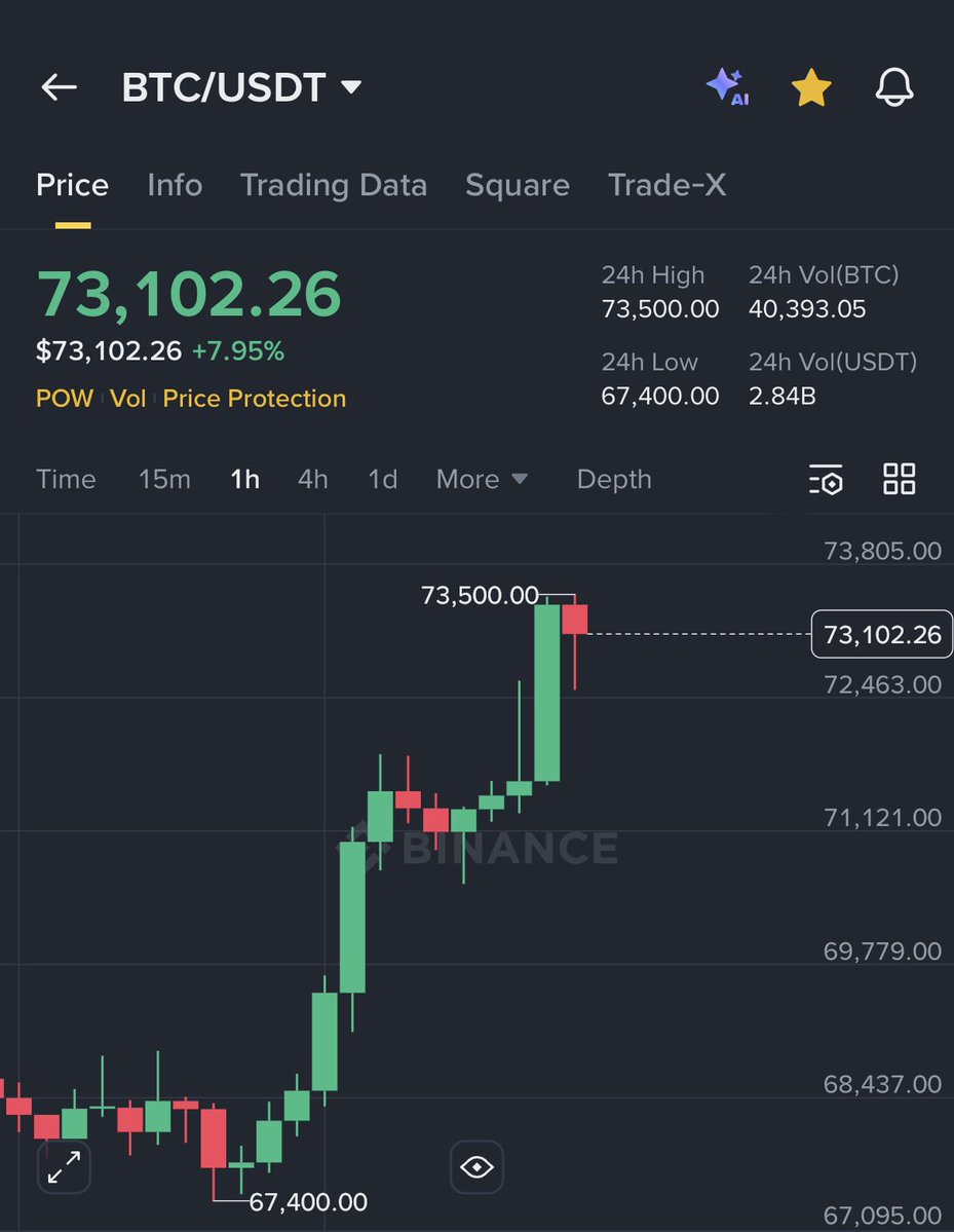 Ash Crypto tweet media