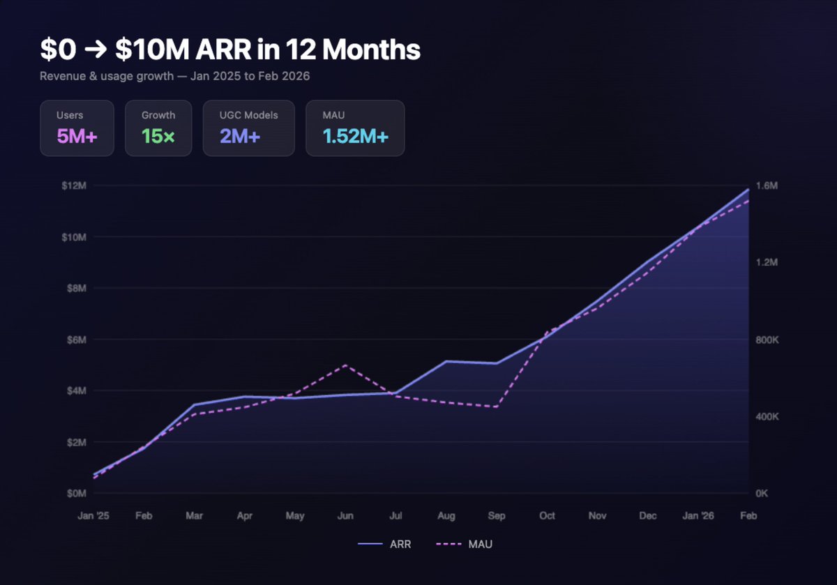 Rissa Cao tweet media