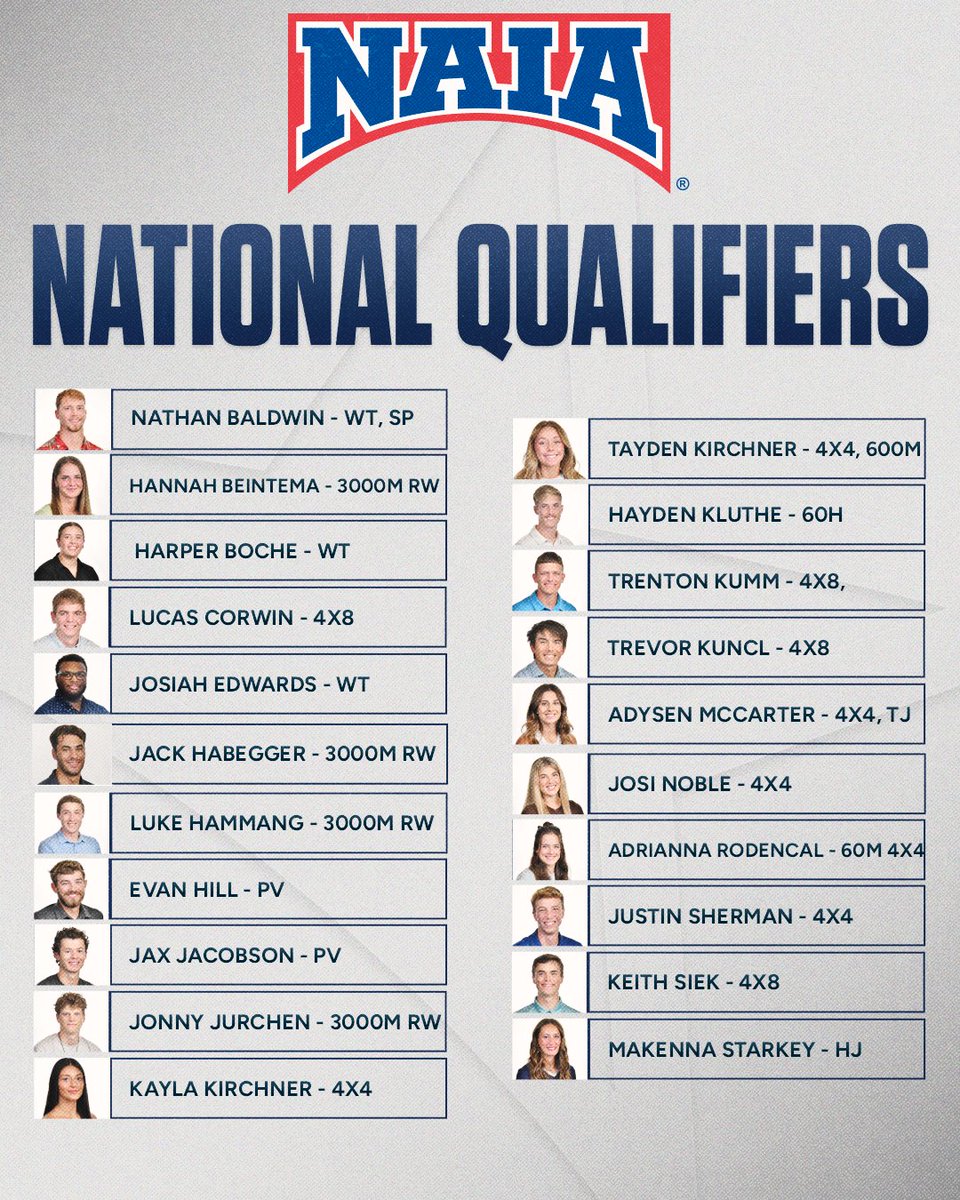 Concordia Bulldogs tweet media