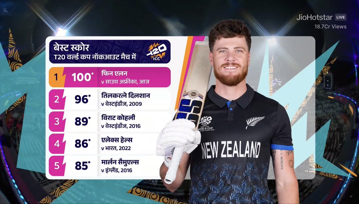 Anya 🇮🇳 tweet media