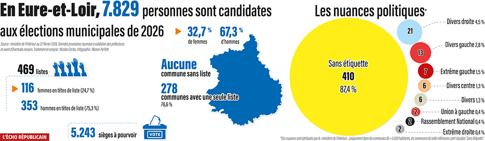 Bernard Meyer tweet media