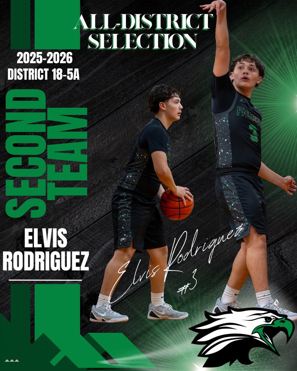 Pasadena Eagle Hoops tweet media