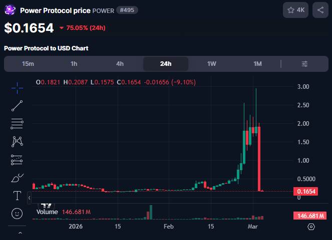 Ric Moore tweet media