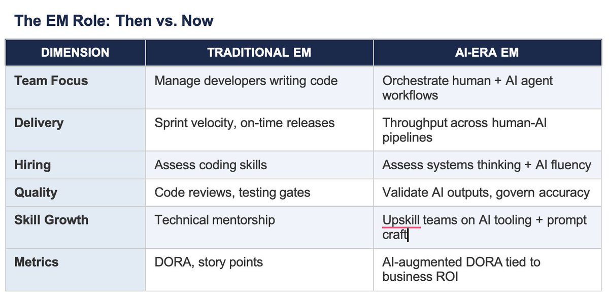 Sreeram Narayan tweet media
