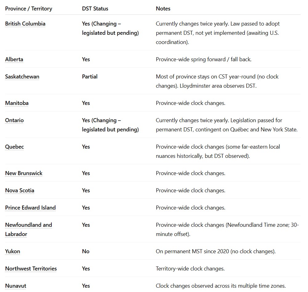 Margaret Angel tweet media