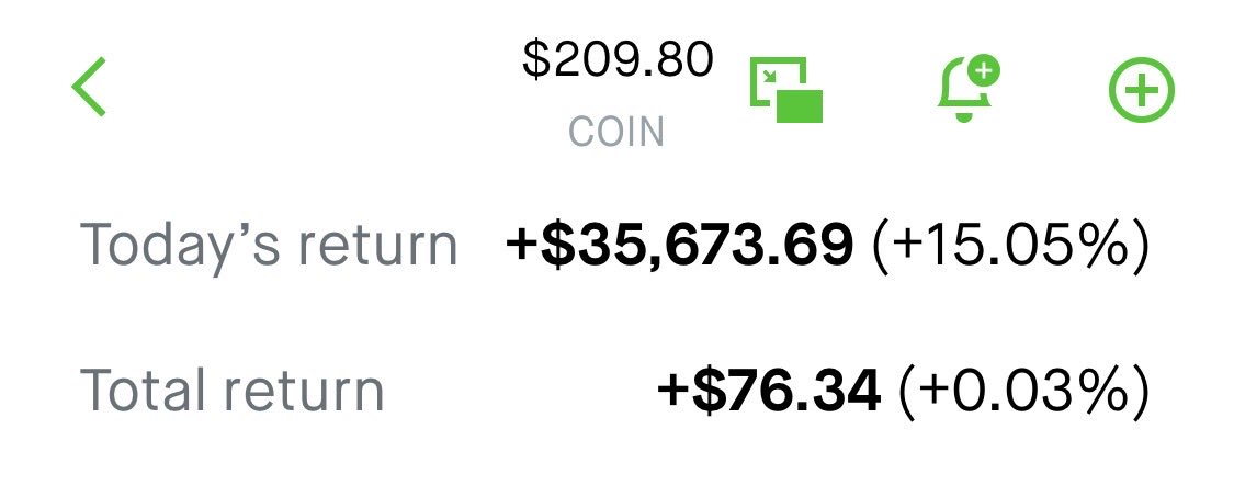 Say No To Trading tweet media