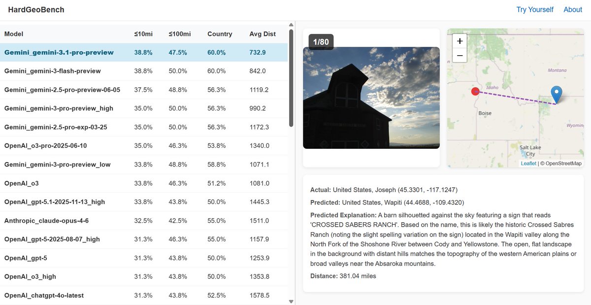 Kevin A. Bryan tweet media