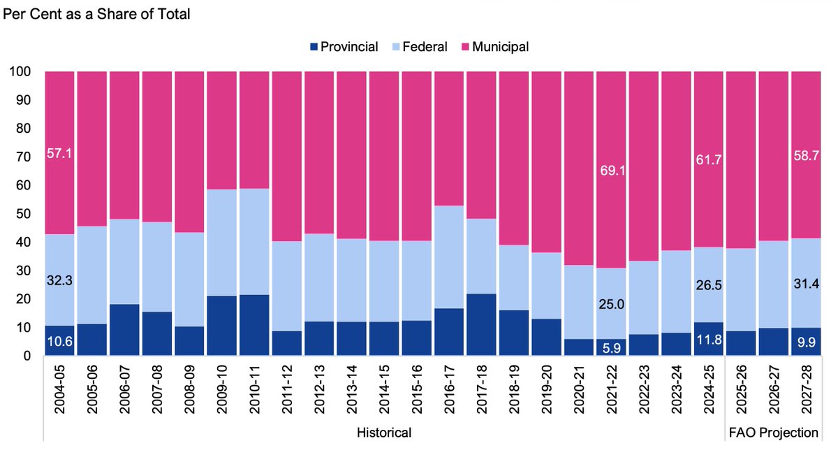 Jessica Bell tweet media