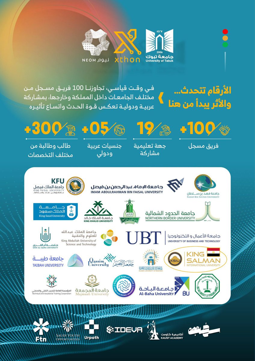 عمادة شؤون الطلاب بجامعة تبوك tweet media