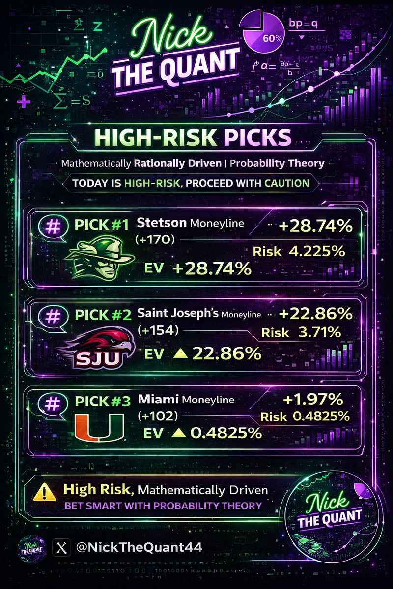 Nick The Quant tweet media