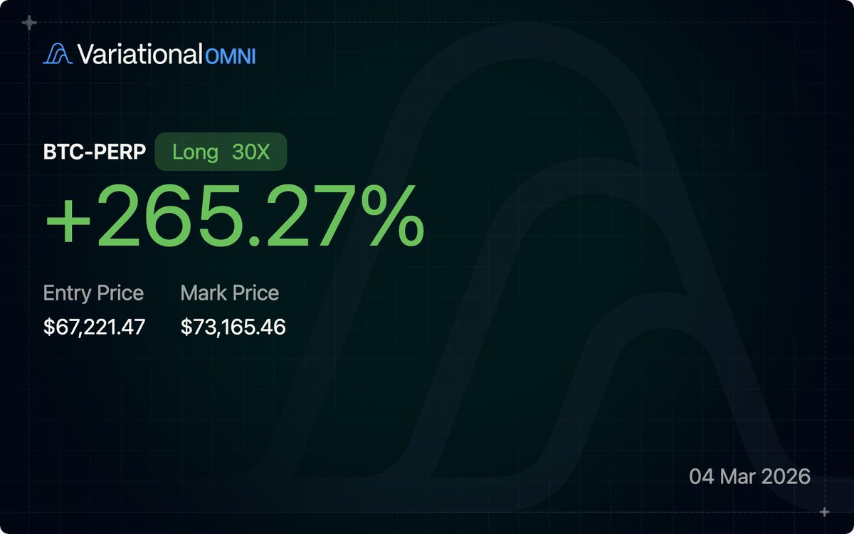 OnChainMind tweet media