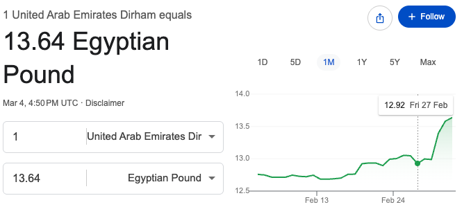 Mostafa 🌊 tweet media
