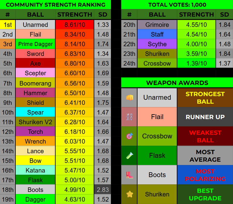 CornballON tweet media