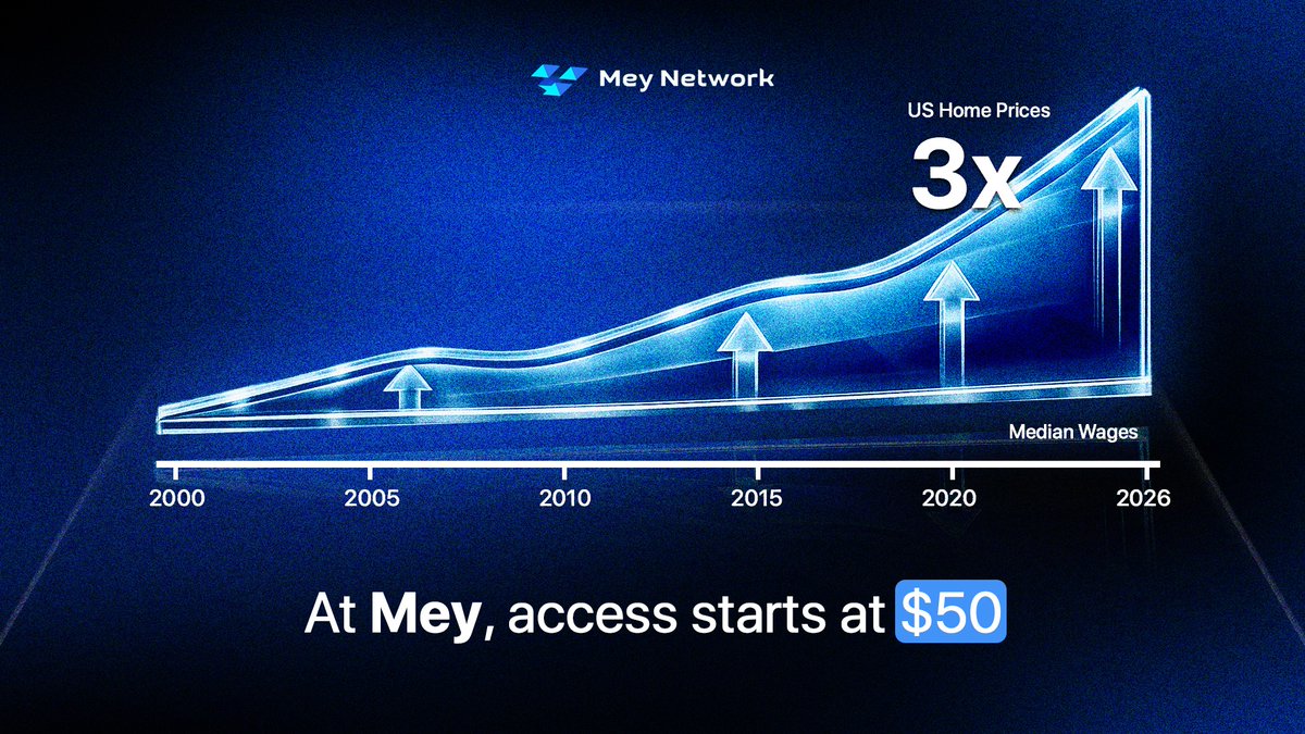 Mey Network tweet media