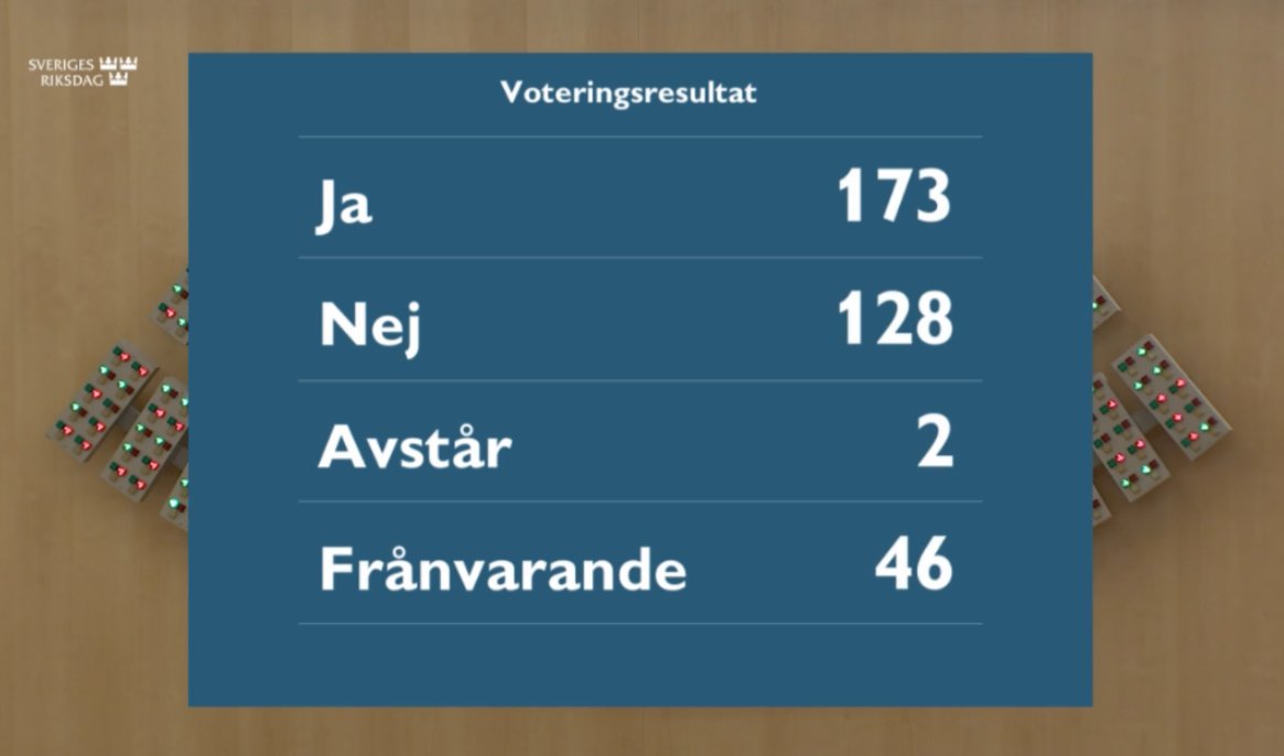 Isak Borgefjäll tweet media