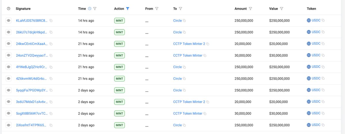 Crypto Patel tweet media