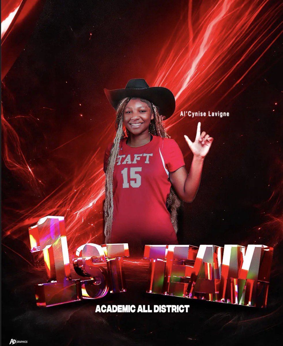 Taft Raider Girls Basketball tweet media