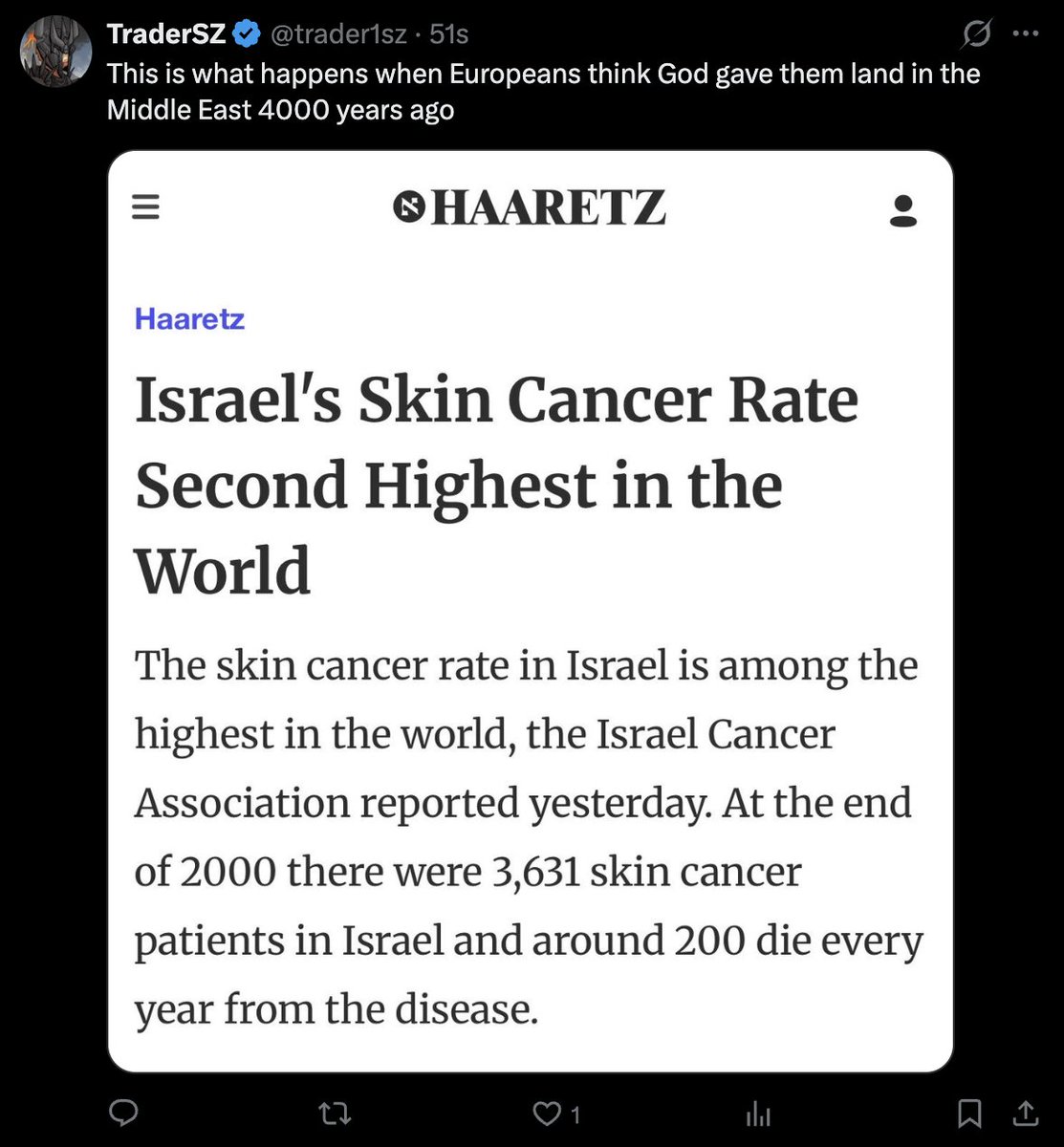 ChartFu猴子 tweet media