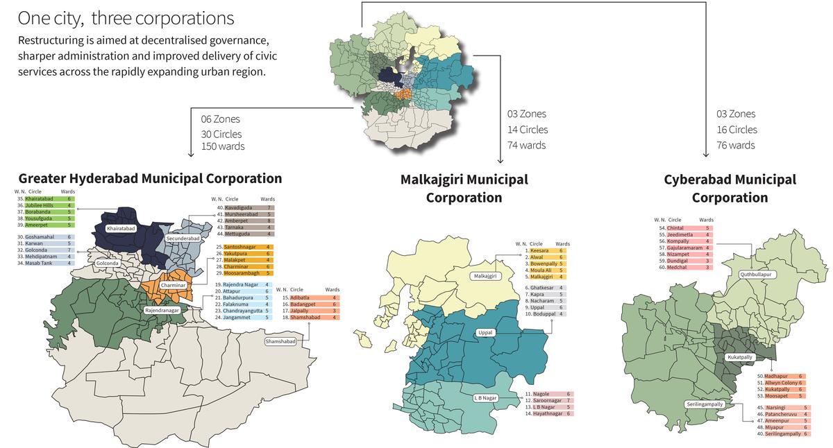 RamPrasad Goud. B🚩 tweet media