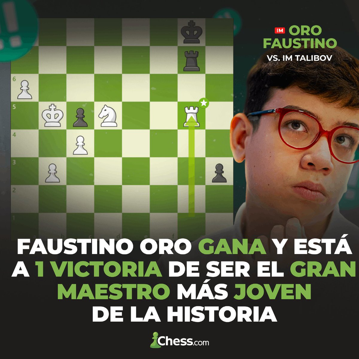 chesscom_es's tweet photo. 𝐅𝐀𝐔𝐒𝐓𝐈𝐍𝐎 𝐀 𝟏 𝐃𝐄 𝐇𝐀𝐂𝐄𝐑 𝐇𝐈𝐒𝐓𝐎𝐑𝐈𝐀 🤯

El Argentino, Faustino Oro, acumula 2 victorias seguidas y está a solo 1 victoria de ser el Gran Maestro más joven de la historia del ajedrez. ✨ https://t.co/TjdiDherQt
